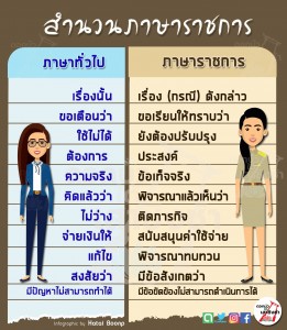 �ӹǹ���ҷҧ�Ҫ���.jpg