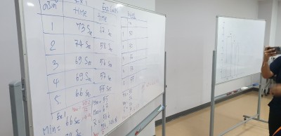 LINE_ALBUM_24-28466 Lean manufacturing_Lean loT@Simtec_๒๓๐๔๒๙_0.jpg